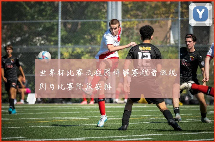 世界杯比赛流程图详解赛程晋级规则与比赛阶段安排